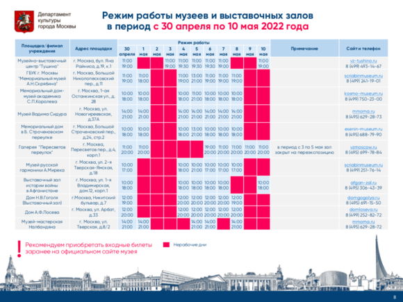 Режим работы и адреса зданий музея