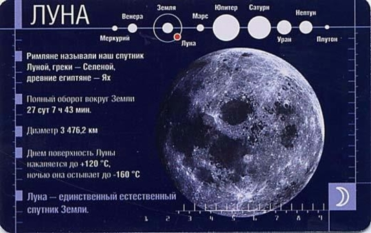 Moon карта виртуальная